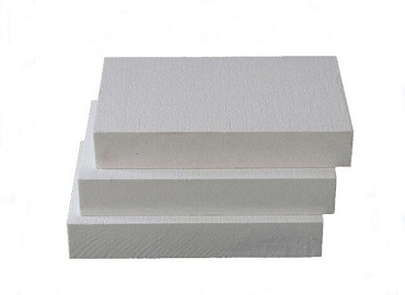 Ceramic Fiber Board